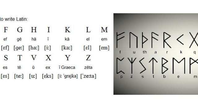alpha and beta which were derived from the original semitic
